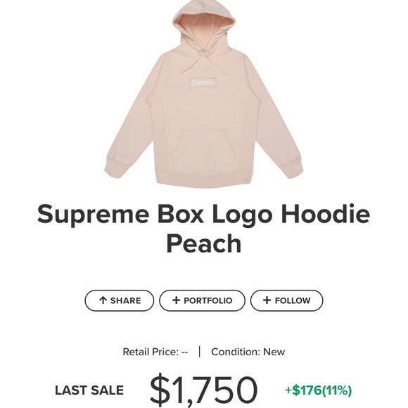 supreme box logo hoodie retail price